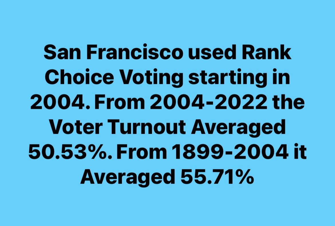 #rankedchoicevoting #rcv