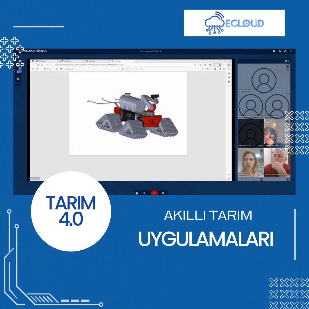 🎉 Bugünkü Tarım 4.0 toplantısında projemizi sunduk! Havelsan, Harran Üniversitesi, Şanlıurfa Teknokent ve eCloud Yazılım Teknolojileri ile işbirliği içinde, teknolojik yeniliklerle tarımı dönüştürme yolunda büyük adımlar atıyoruz. 🚜🌱 #Tarım40 #GeleceğeAdım 

eCloud Tech.