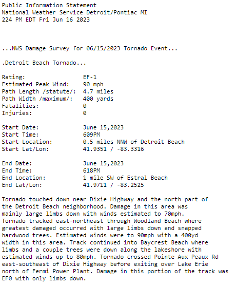 We have confirmed that an EF-1 tornado did touchdown in and in the vicinity of Detroit Beach yesterday evening. The tornado was on the ground for about 5 miles, with maximum wind gusts peaking at 90 mph.