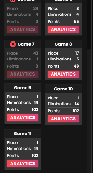 1st dh opens 3 wins in a row to qual w <a href="/pixiefnbr/">HvK pixie</a> 🏆

<a href="/WickEsports/">WICK</a>