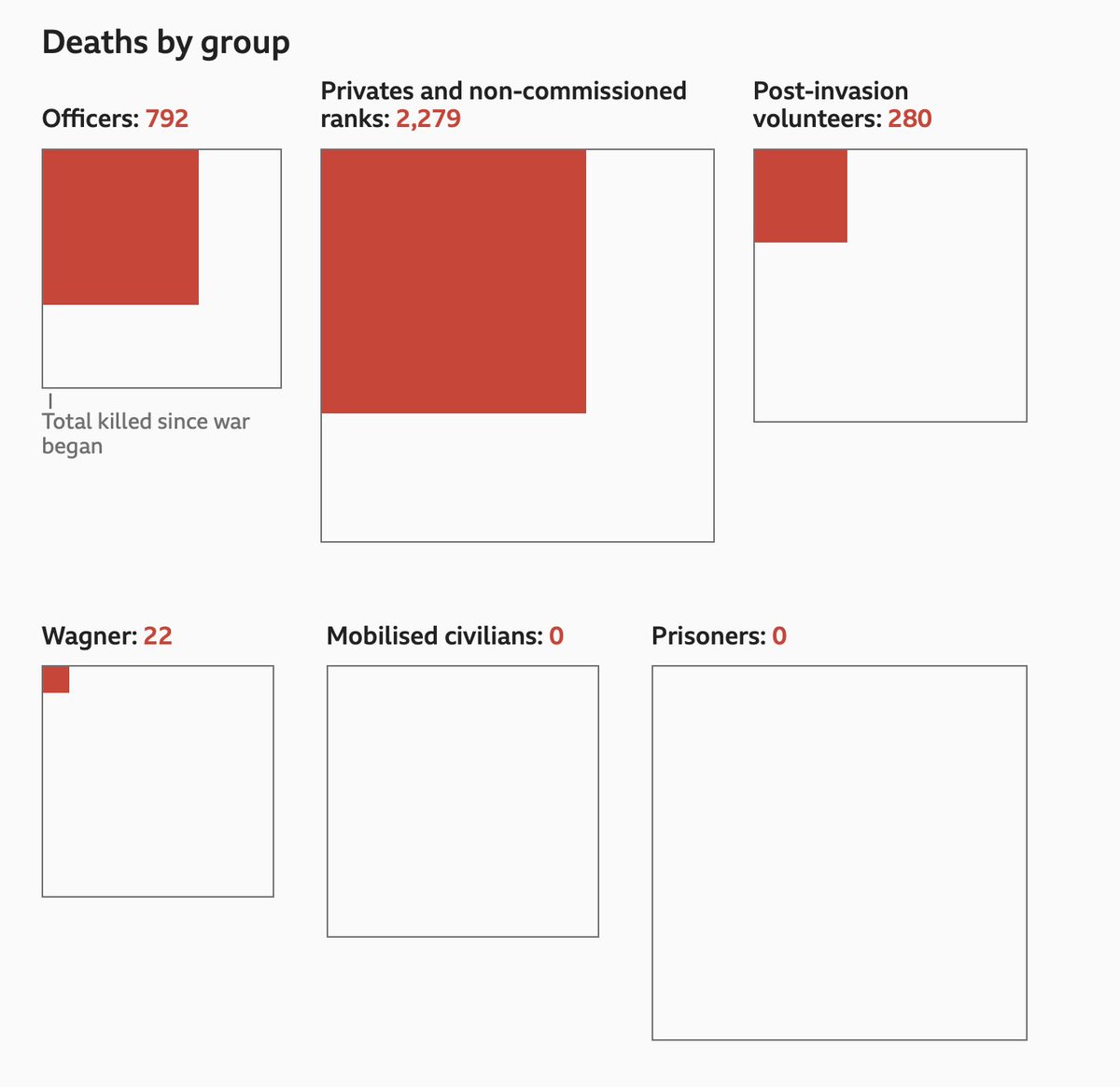 Richard Hanania on Twitter:
