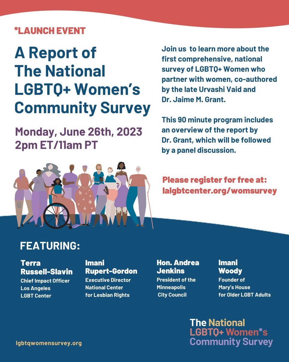 Curious about what LGBTQ+ women who partner with women have to say? Check it out!!!! @drjaimegrant  and beloved late @urvashivaid created this report!  The first of its kind!