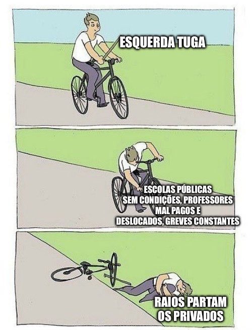 Todos. Os. Anos.