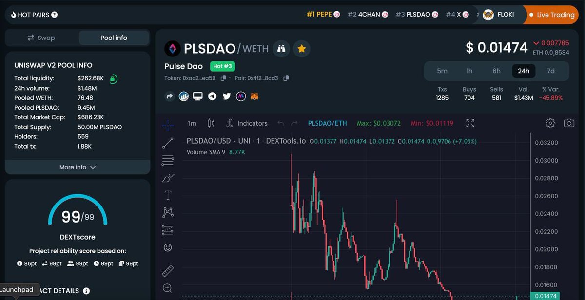 Pulse DAO tweet media