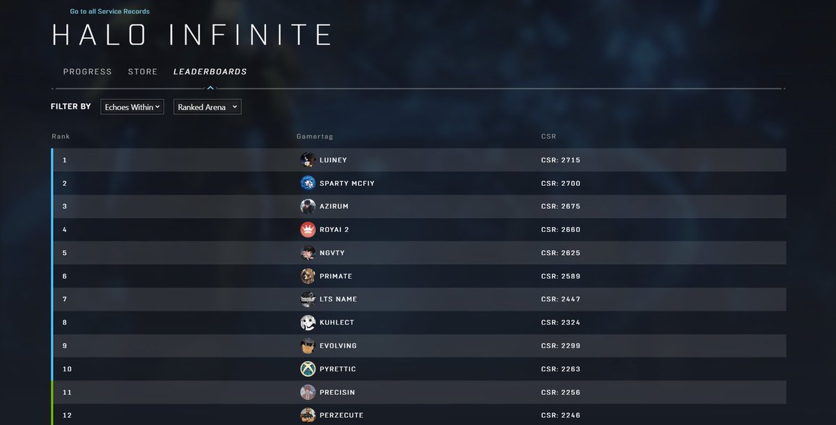 Halo Esports tweet media