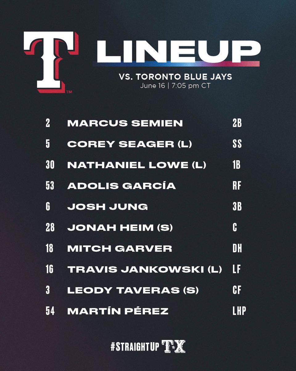 Texas Rangers PR on Twitter: 