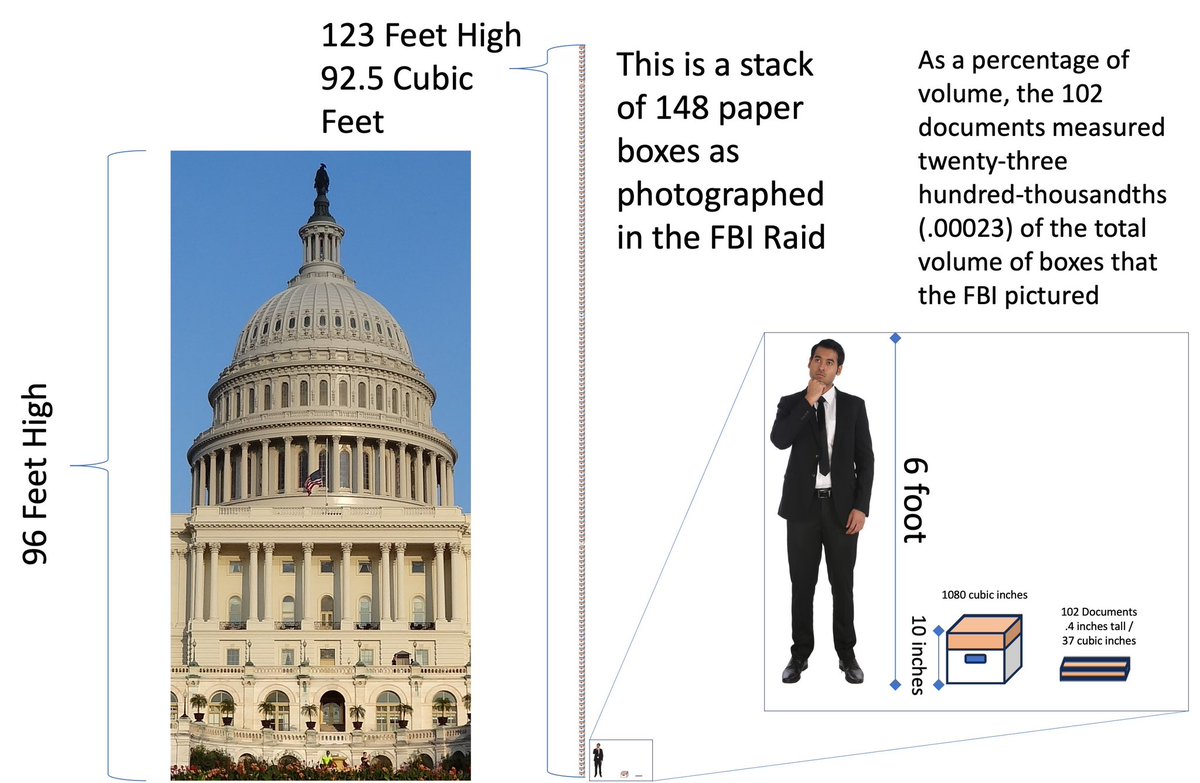 Joestakeontech on twitter i counted 148 boxes of materials what does