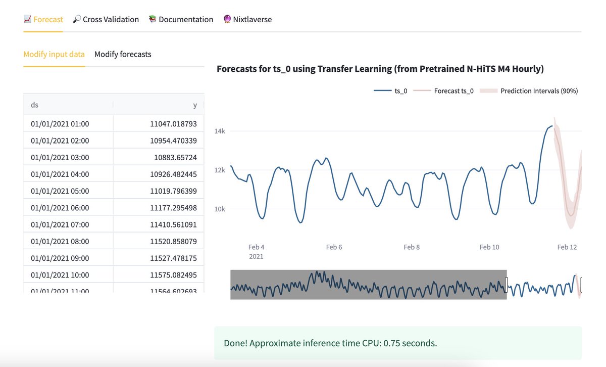 nixtla (@nixtlainc) on Twitter photo Does #transferlearning work for time series? 🤔
We created this <a href="/huggingface/">Hugging Face</a> space so you can test on your own data and share your results. 🤗
We are working on creating the first foundational model for time series. 🤯
How should we name it?
Demo: Does #transferlearning work for time series? 🤔
We created this <a href="/huggingface/">Hugging Face</a> space so you can test on your own data and share your results. 🤗
We are working on creating the first foundational model for time series. 🤯
How should we name it?
Demo: