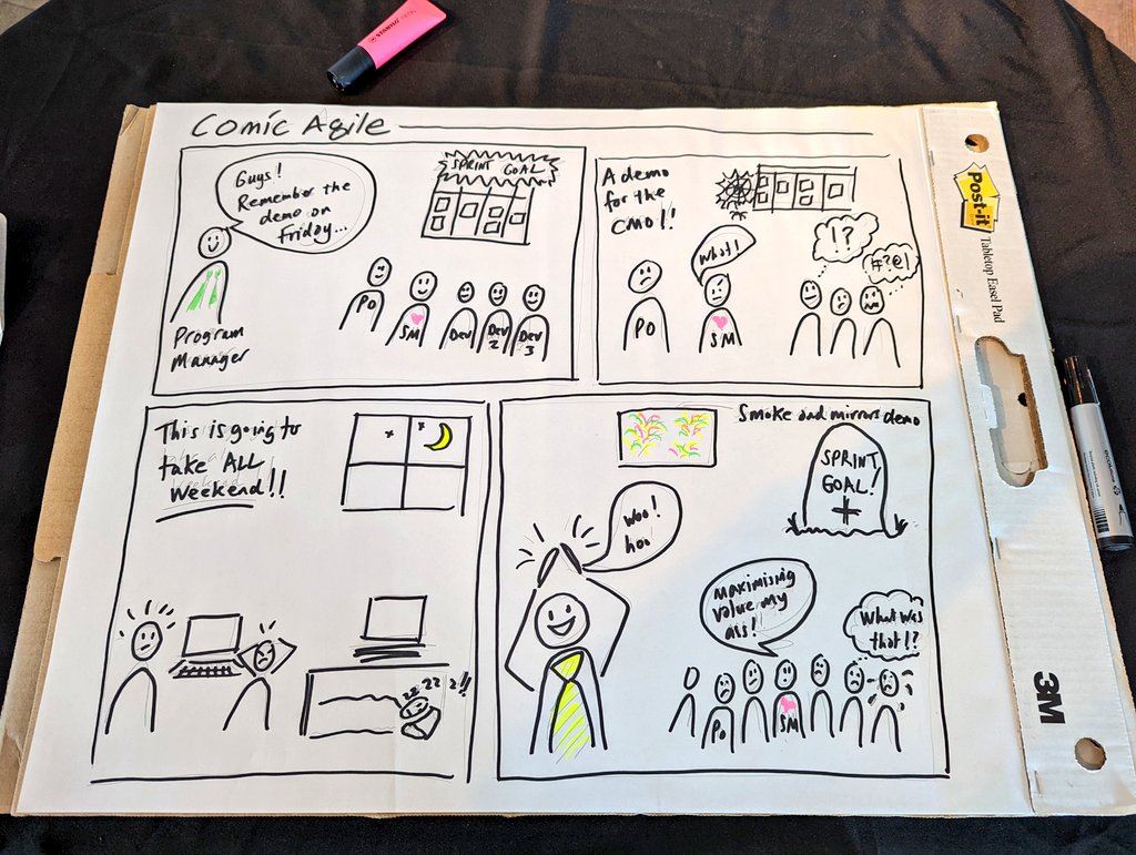 sathpal's tweet photo. Had great fun at an awesome workshop with @luxshan1 of #ComicAgile this morning @XPConf
Great to collaborate with others to create our own comic strip to illustrate an agile pain point ๐ค Thanks again Lux ๐
#XPConf @AgileAlliance https://t.co/7ZZDRnJCfC