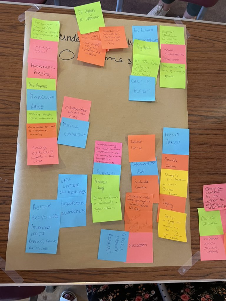 Had a really good morning with the <a href="/sust_dundee/">Sustainable Dundee</a> network group planning for climate change week. Looking forward to being involved with the initiatives planned <a href="/Official_McLH/">McLaughlin&Harvey</a> <a href="/SCAPEScotland/">SCAPE Scotland</a> <a href="/Scape_Group/">SCAPE</a> #Sustainability #ClimateAction