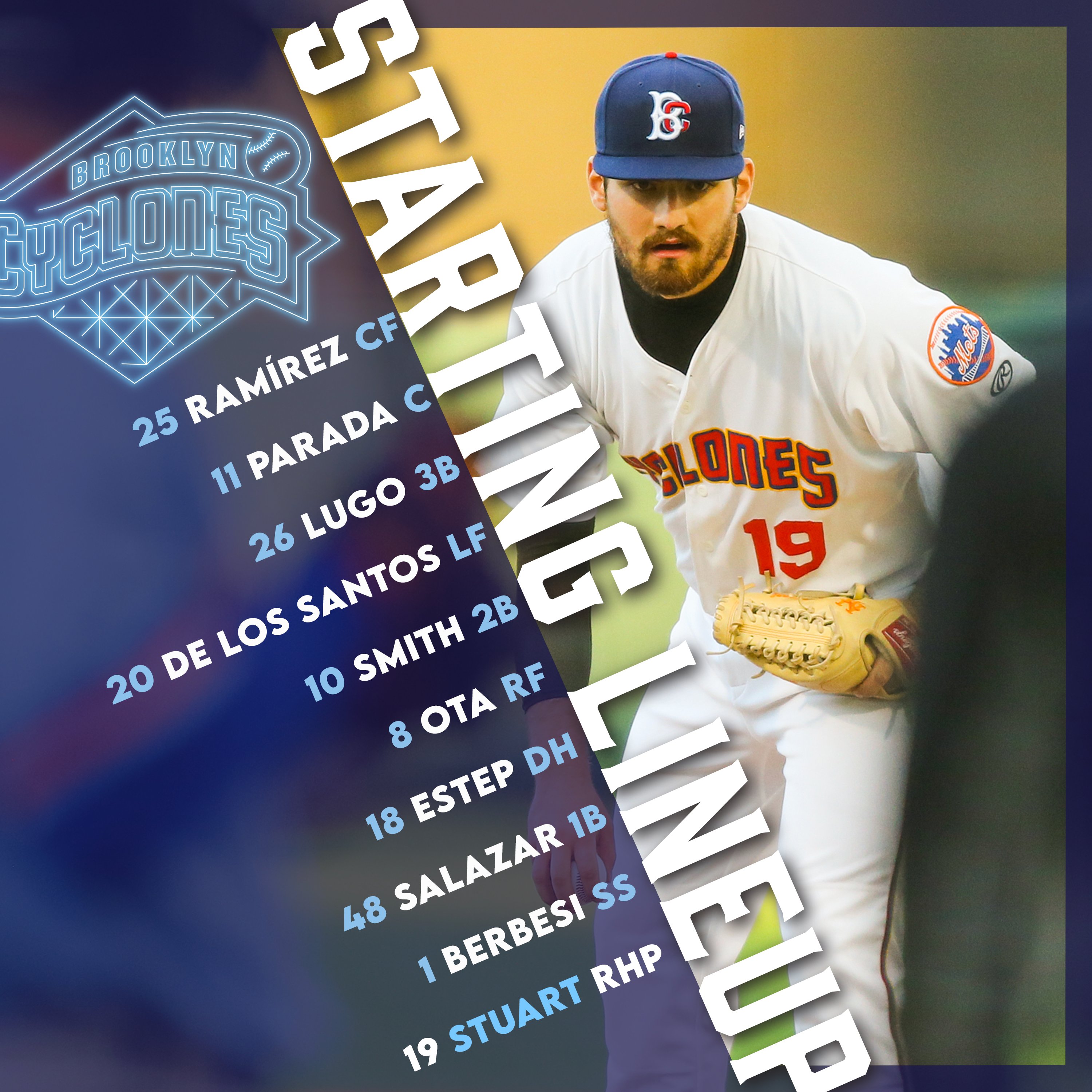 Brooklyn Cyclones on X: The minors leader in ERA takes the bump tonight  for @MiLB's Free Game of the Day. ⏰ 7:05 PM 🆚 @IronBirds 📻   🎙️ @JustinRocke 📺 @ballylivenow &