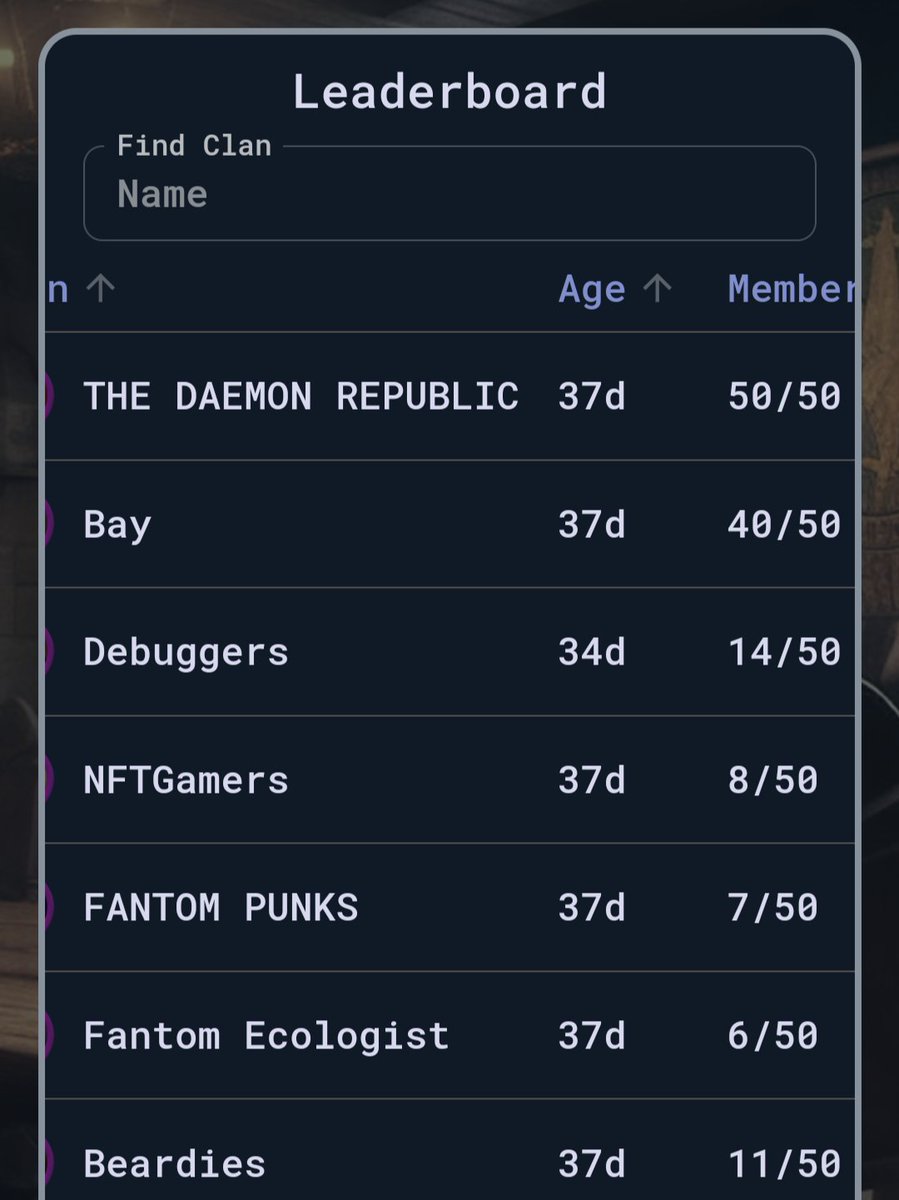 LFG 🥂 looking forward to some more competition for the Daemon Republic 👹