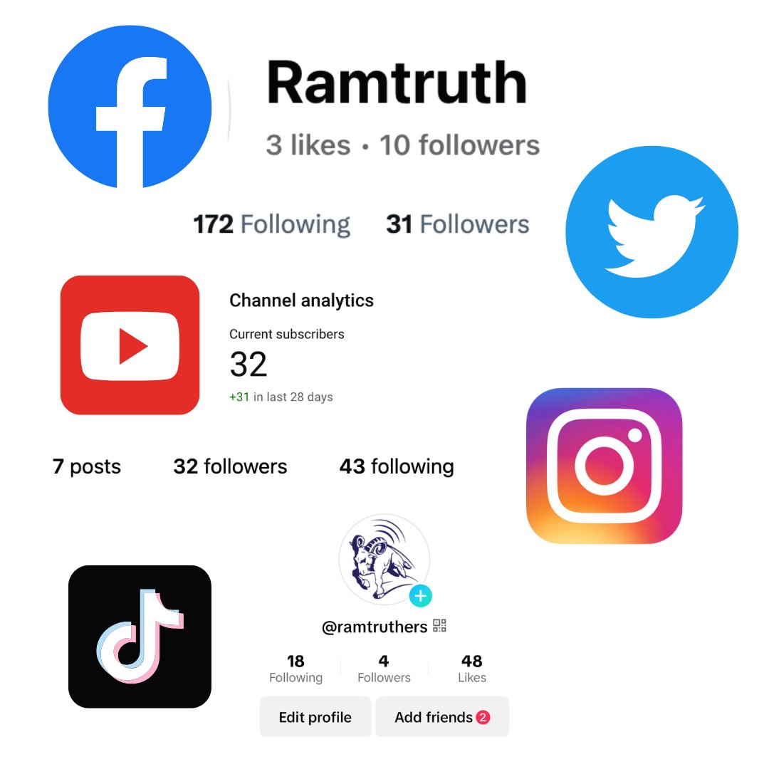 ramtruthers's tweet photo. Y'all... the support has been awesome so far. Thanks for hangin around while we figure out what the hell we're doing with all of this stuff, it means the world to us.

Make sure to stick around. Got plenty more on the way! https://t.co/BLc6fR0GBD