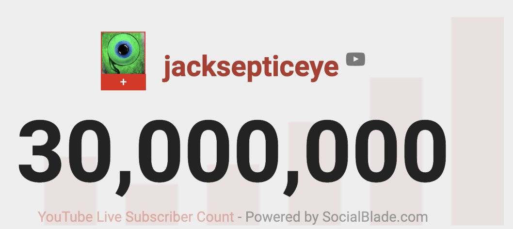 Absolutely nuts! Forever grateful, thank you so much ♥️