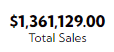 We're about $140K away from shortboxes.

I'm not clamoring for shortboxes, you are!

#Rippaverse #RippaverseIsBooming #Isom #Isom2 #WeWillWin #ReleaseTheEricSketch #IronAge #Comics