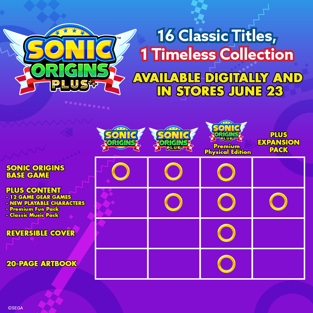 Sonic Origins Plus Expansion Pack - Every Classic Game Being Added