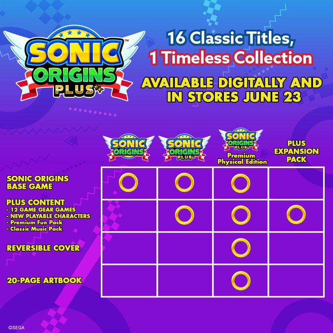 Sonic Origins Plus officially announced with 12 new Game Gear games