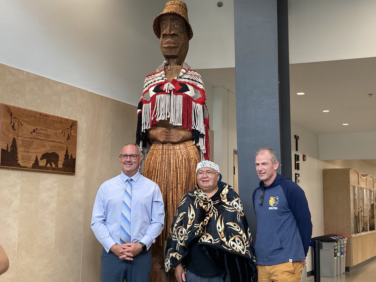 Surrey Schools tweet media