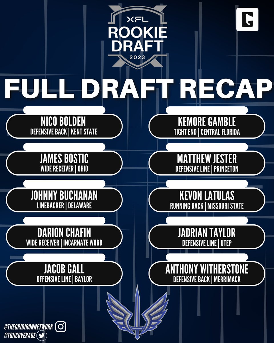 The XFL Draft is in the books! Here are the Battlehawks 10 picks.
| #XFL | #XFL2024 | #XFLDraft | #Battlehawks |