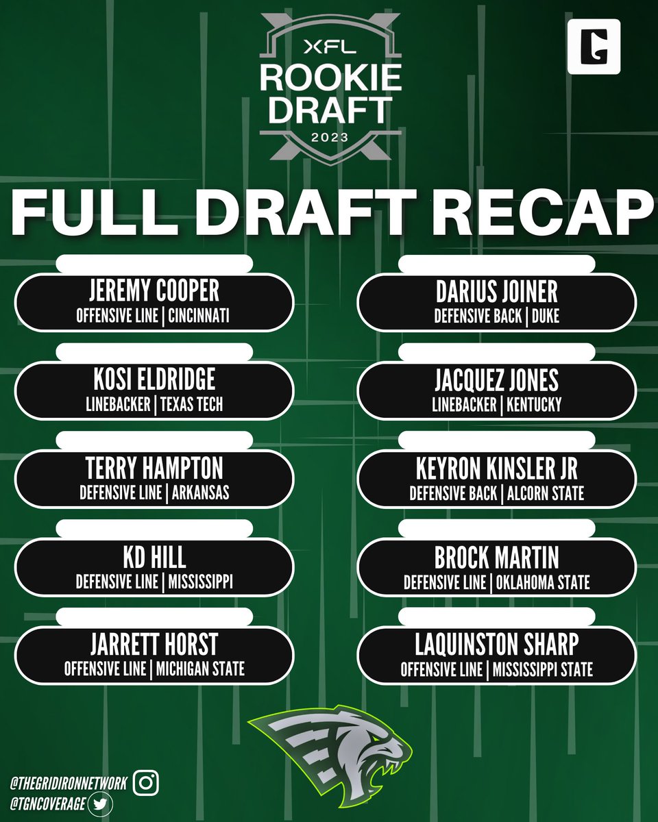 The XFL Draft is in the books! Here are the Guardians 10 picks.
| #XFL | #XFL2024 | #XFLDraft | #Guardians |