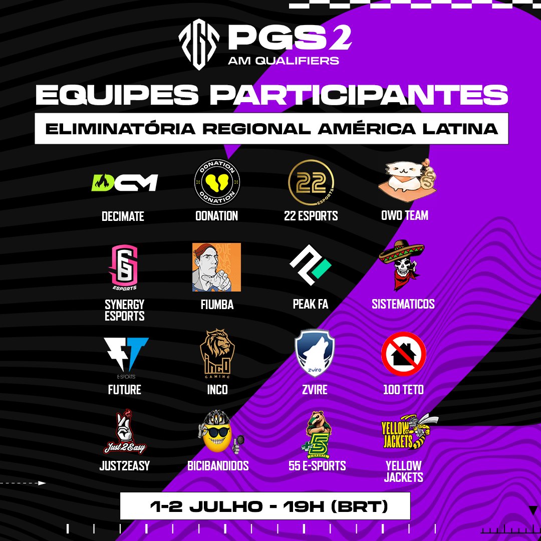 A disputa pelo #PGS2 PROMETE! 🔥

A Eliminatória Regional - América Latina está com as 16 equipes CONFIRMADAS e ESCALADAS. ✅

Elas disputam, em 1º e 2 de julho, às 19h (BRT), oito vagas para as Finais. 🗓️