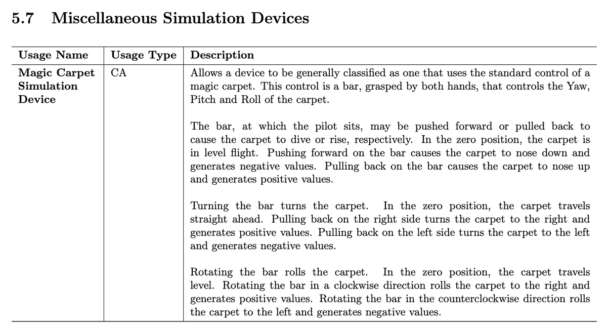 The USB-HID standards are an interesting read on a Friday afternoon...