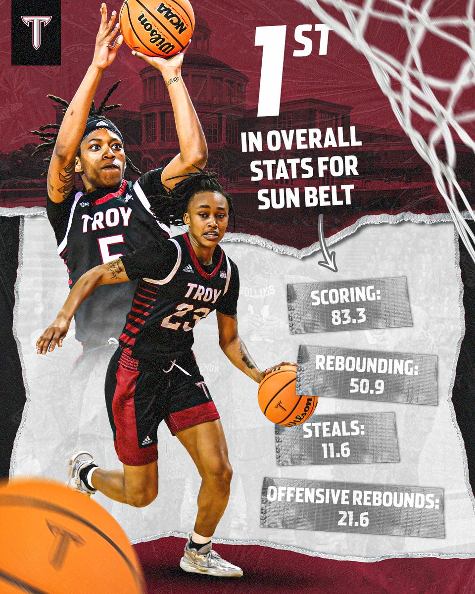 𝘽𝙚𝙨𝙩 𝘪𝘯 𝘵𝘩𝘦 𝘽𝙚𝙡𝙩.

#WeDOimpossible | #OneTROY⚔️🏀