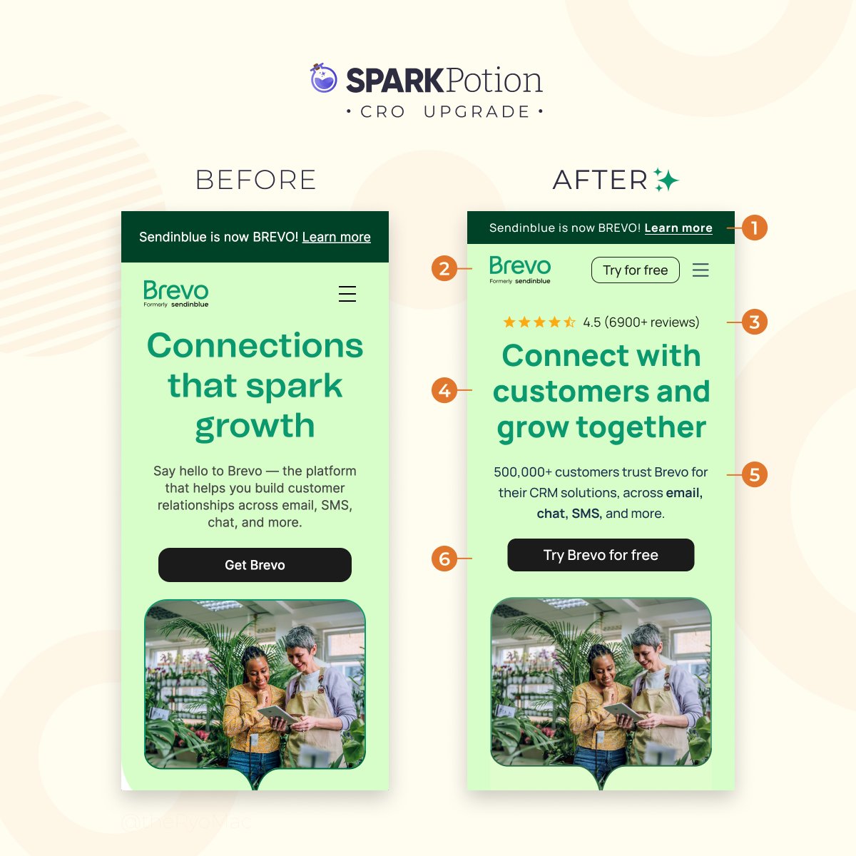 Ryo Mac | UX & CRO ✨🧪 tweet media