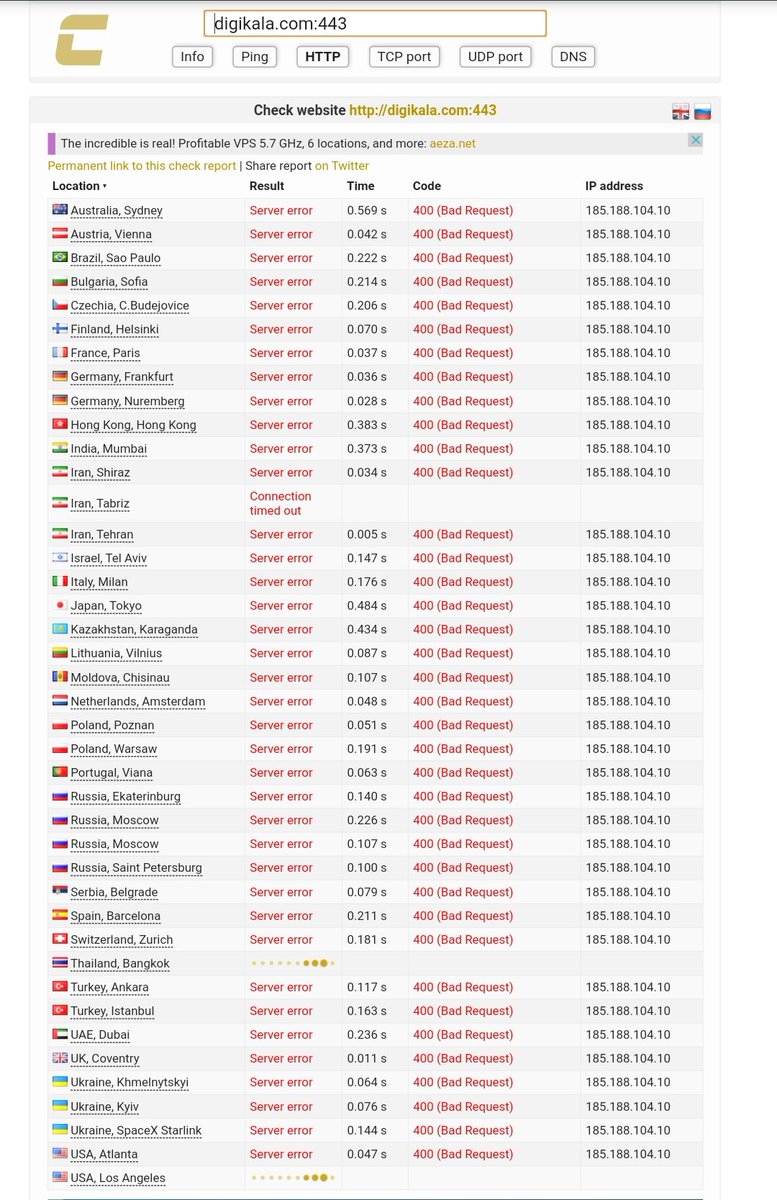 وبسایت ( دیجی کالا ) متعلق به رژیم فاشیست ج.ا
توسط Anonymous
از دسترس خارج شد.

#OpIran 
@anonymousopiran 

digikala.com

check-host.net/check-report/1…