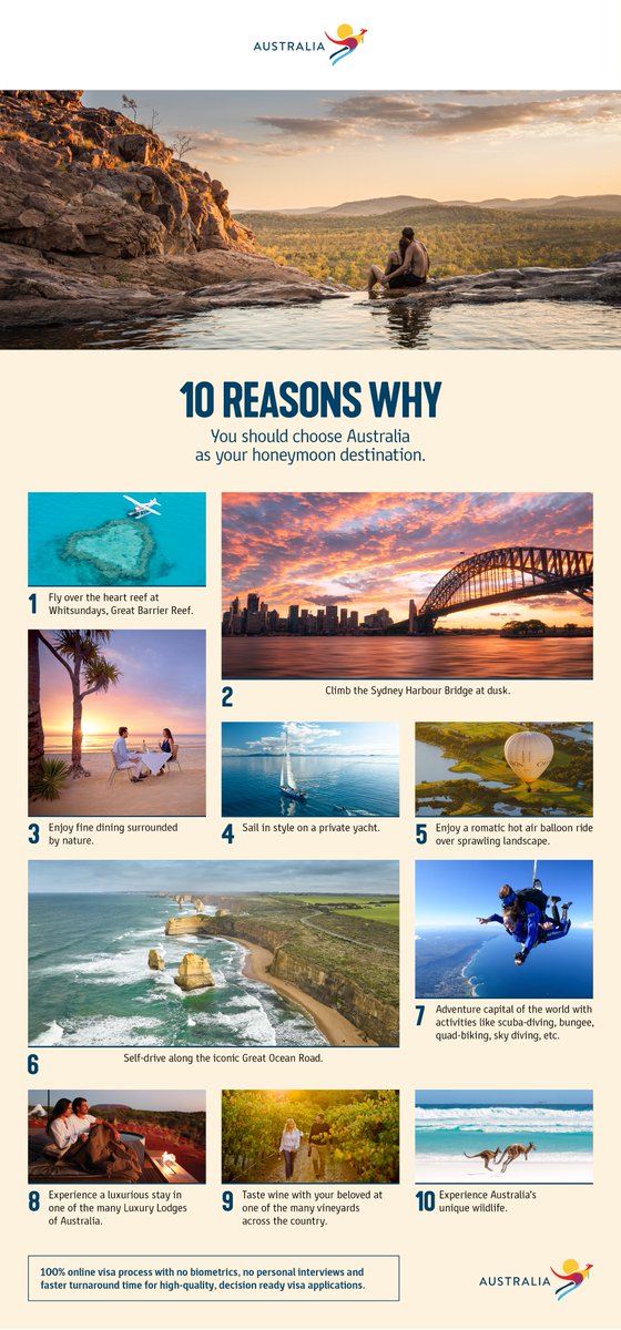 Top 10 Reasons to Choose AUSTRALIA as Your Honeymoon Destination 🦘

Book now your next trip to Australia by Contacting us via Filing the 📝 with details from Our website or else you can contact us via ✉️ and DM on our social media.💌📲 

#iTravelBookings #AussieSpecialist