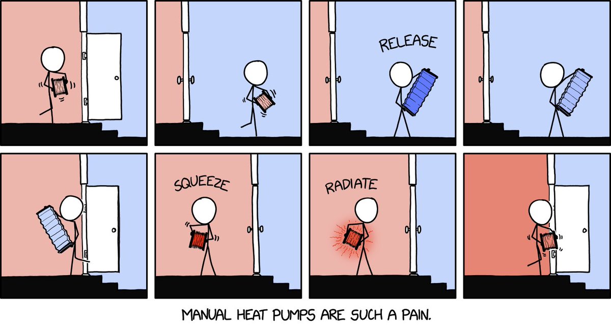 Heat Pump xkcd.com/2790