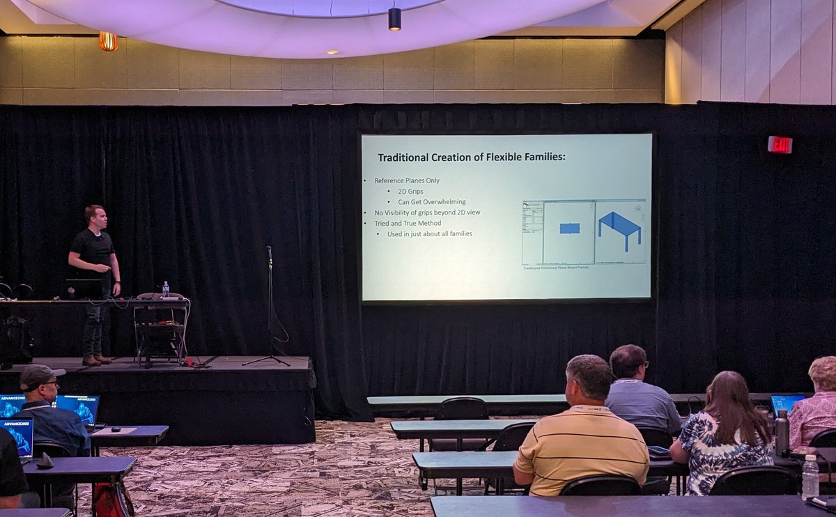 Flexible families with <a href="/johntpierson/">john pierson ™️</a> in the lab right now @BILTevent #DBWa2023 💪🤓