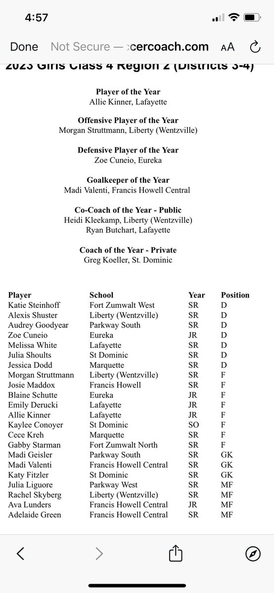 I see you @BlaineSchutte 

Proud of you for working hard even though the season was disappointing
 
Posting this since @EurekaSoccerG didn’t 🤷‍♂️ 

#allconference
#allregion 
#allstate
❤️