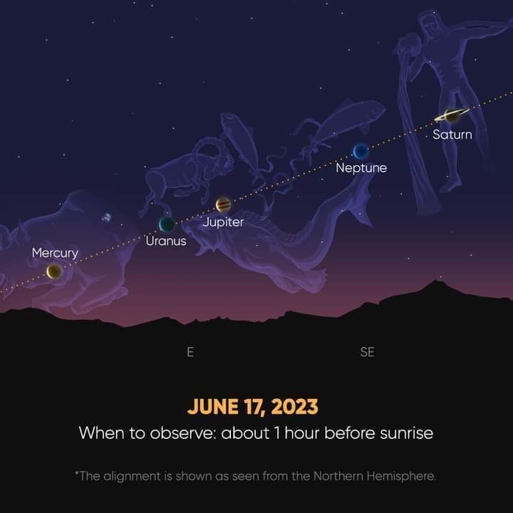 drhafezster's tweet image. #skyobservers Don&apos;t miss it!!

Alignment of five Planets on June 17.
Credit : Charles kooplaw