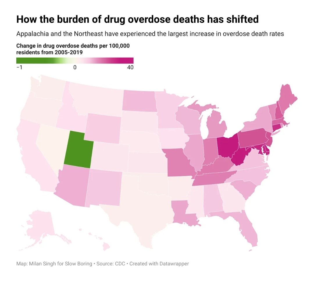 looks obvious that the correct solution to the opioid crisis is converting everyone to mormonism