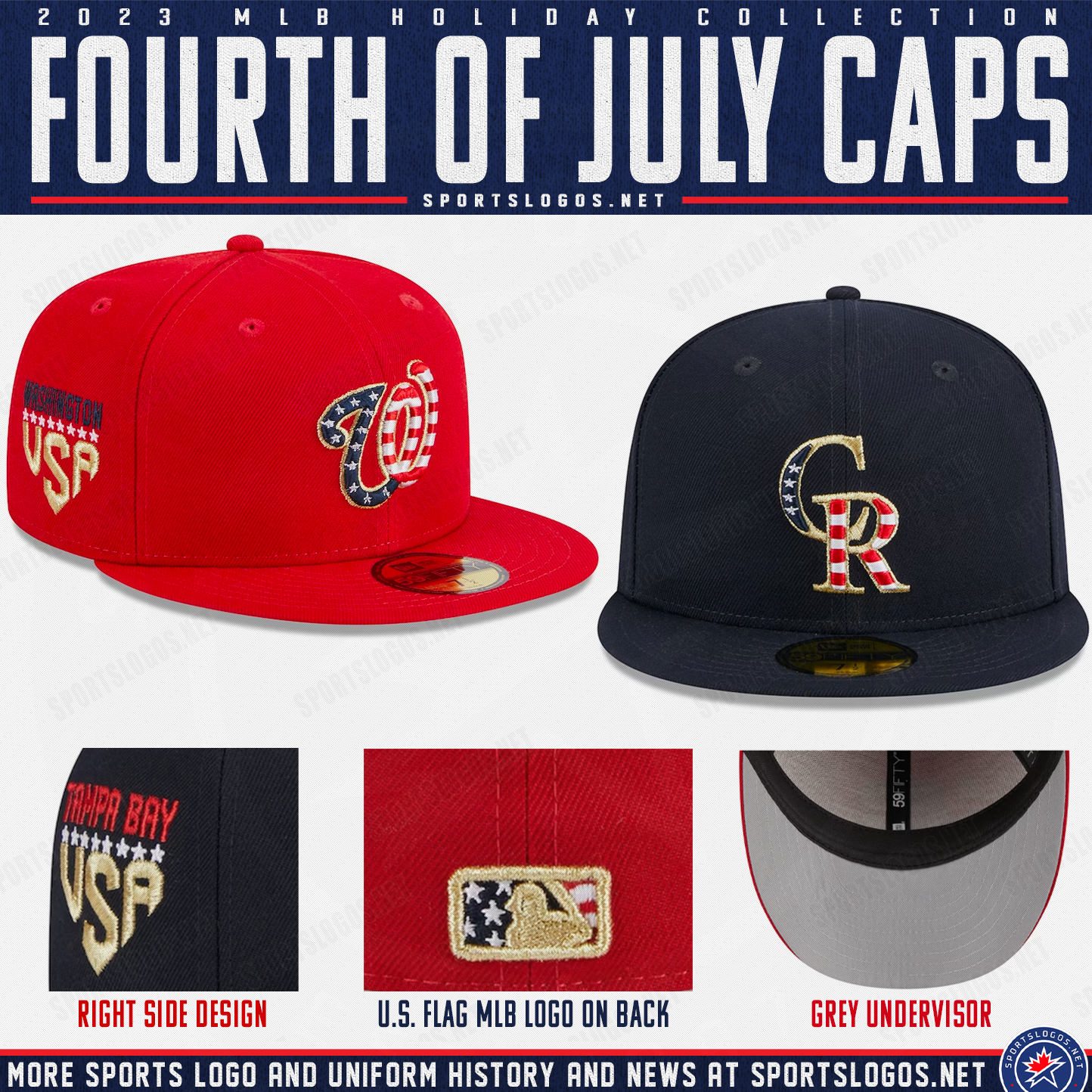 mlb 4th of july hat 2023