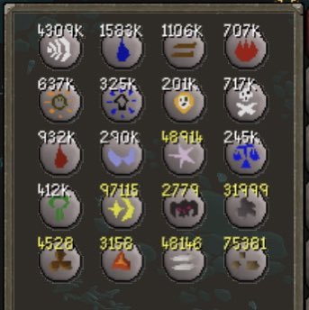 #37 abyssal protector at 13,851 searches 
i am cursed