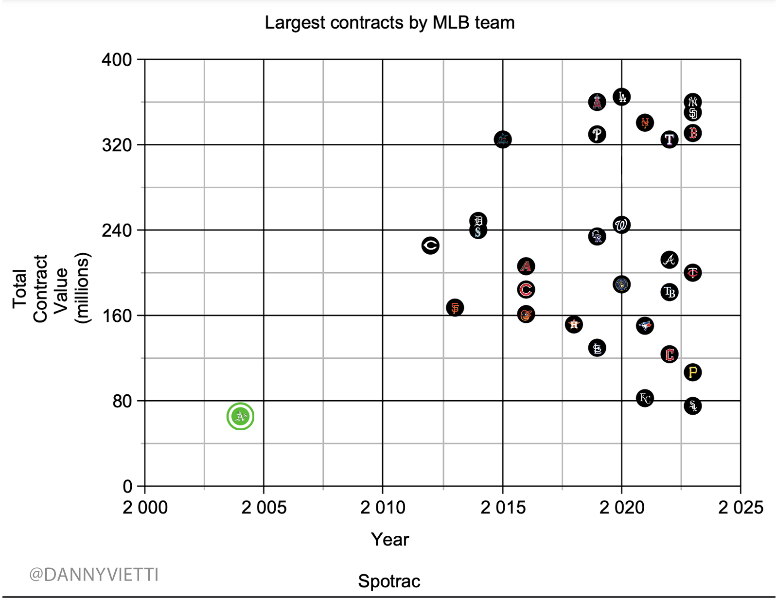FyxoobxaUAAmjJw?format=jpg&name=large