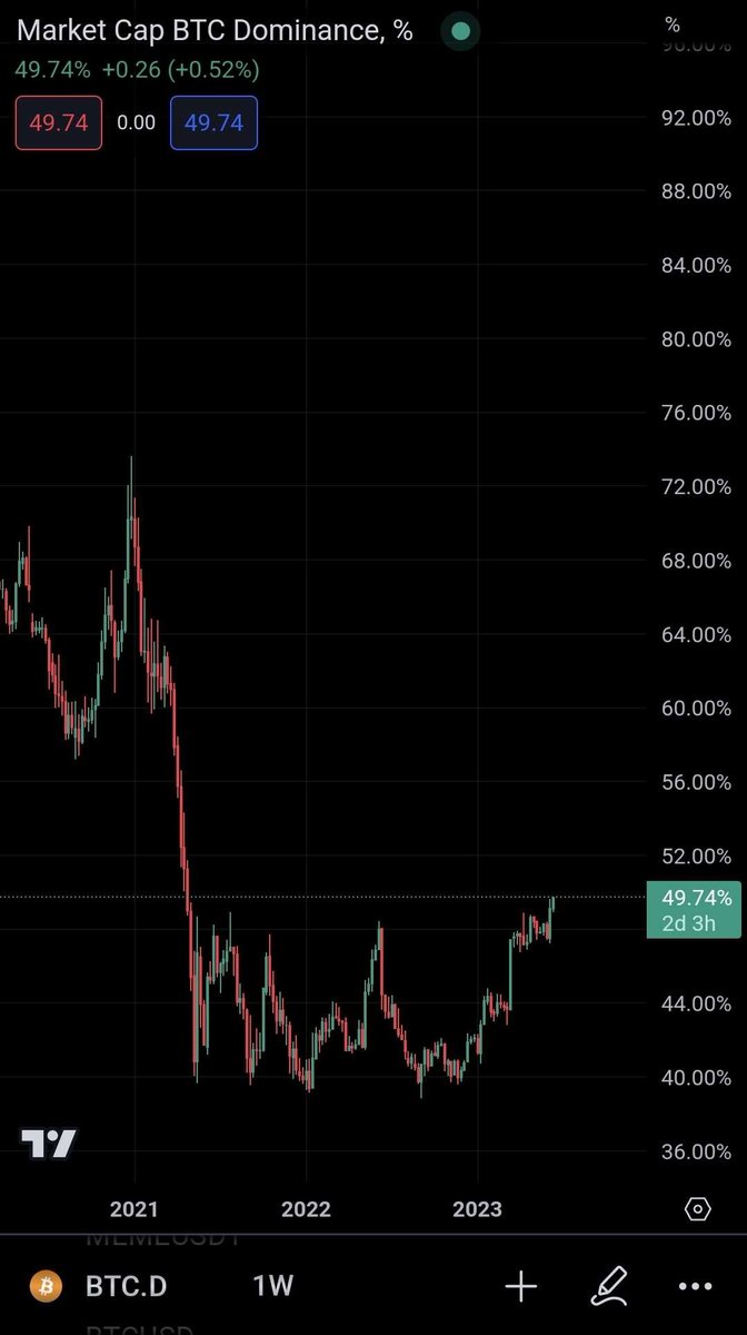 Je sens qu'on va s'amuser cet été 👀