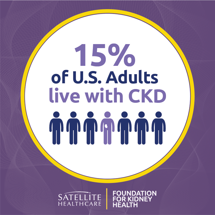 1 in 7 adults in the U.S. lives with CKD (Chronic Kidney Disease). The Satellite Healthcare Foundation for Kidney Health is here to support patients along their kidney care journey. SatelliteHealthcare.com/Foundation #SHFoundation #Satellitehealthcare #CKD