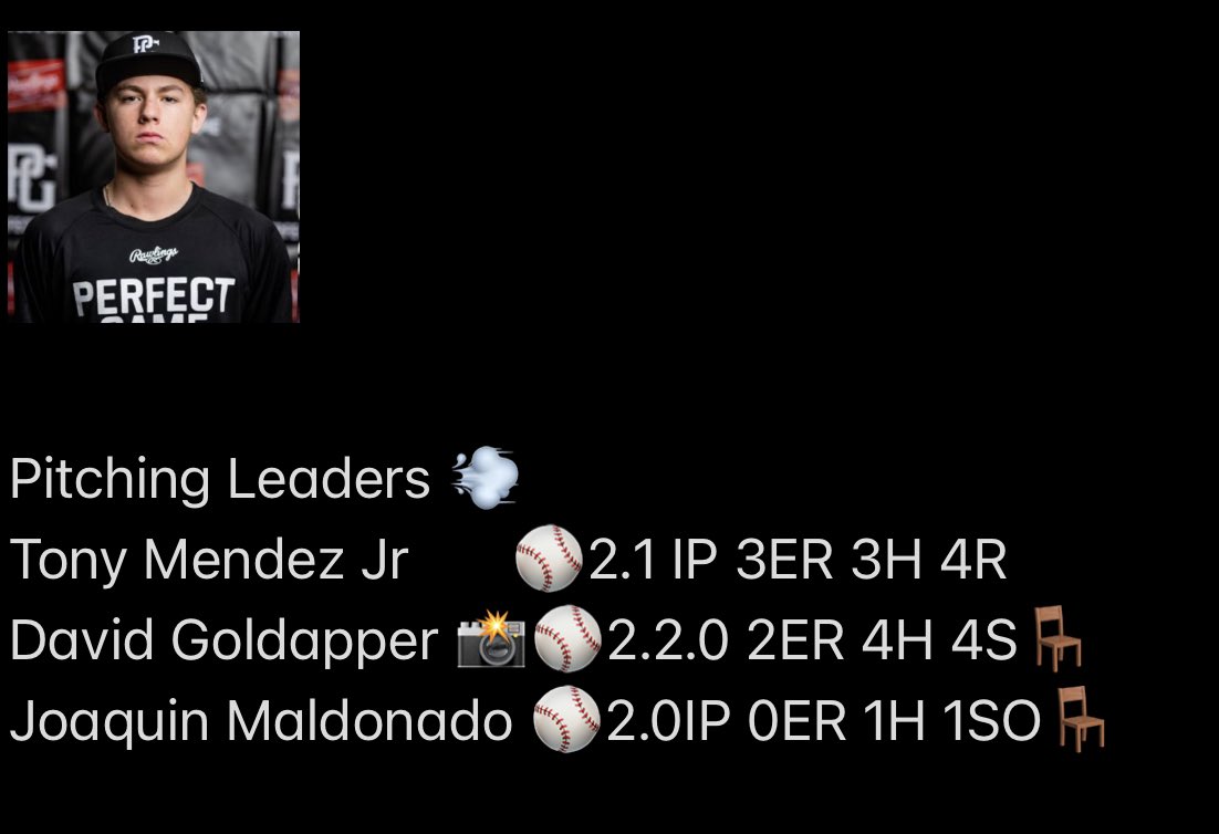 Cody Johnson (@codyjohnson824) on Twitter photo Second game in action-3:45 start📽️
@17uDbacks run away with a 11-6 victory over Showtime Scout Team. Two monster home runs on the day by <a href="/alex_stepaniak/">Alex Stepaniak</a> & <a href="/ElliotLanoue/">Elliot Cadieux Lanoue</a>.
Here are your Dbacks Elite Leaders on the day 👇
@PBROhioScout
Hitting Second game in action-3:45 start📽️
@17uDbacks run away with a 11-6 victory over Showtime Scout Team. Two monster home runs on the day by <a href="/alex_stepaniak/">Alex Stepaniak</a> & <a href="/ElliotLanoue/">Elliot Cadieux Lanoue</a>.
Here are your Dbacks Elite Leaders on the day 👇
@PBROhioScout
Hitting