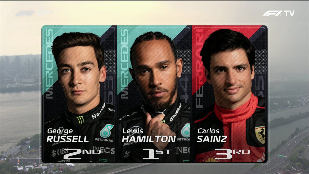 THIS IS REAL FORMULA ONE