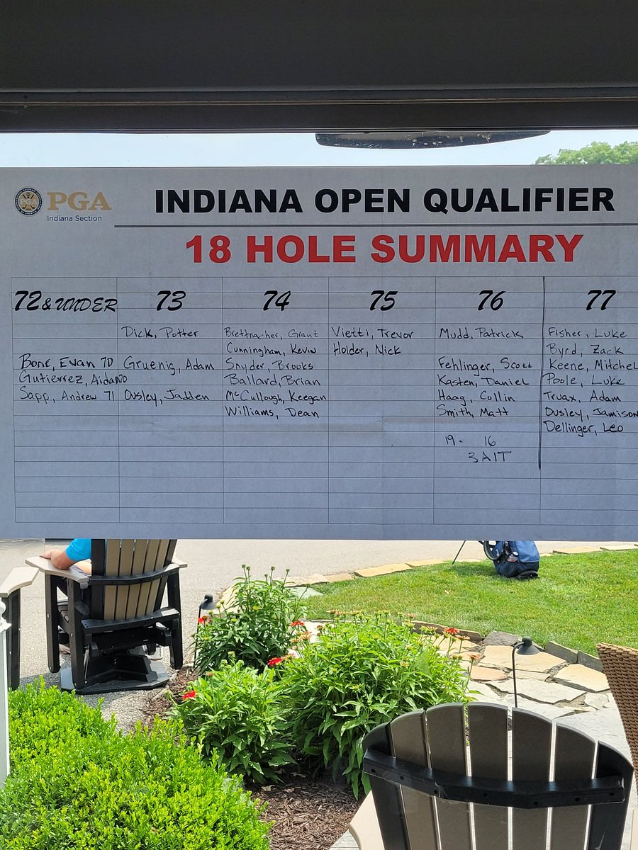 Marty Dick tweet media