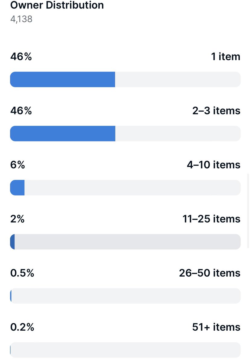 Fridso.eth tweet media