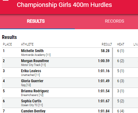 Jeff Hollobaugh tweet media