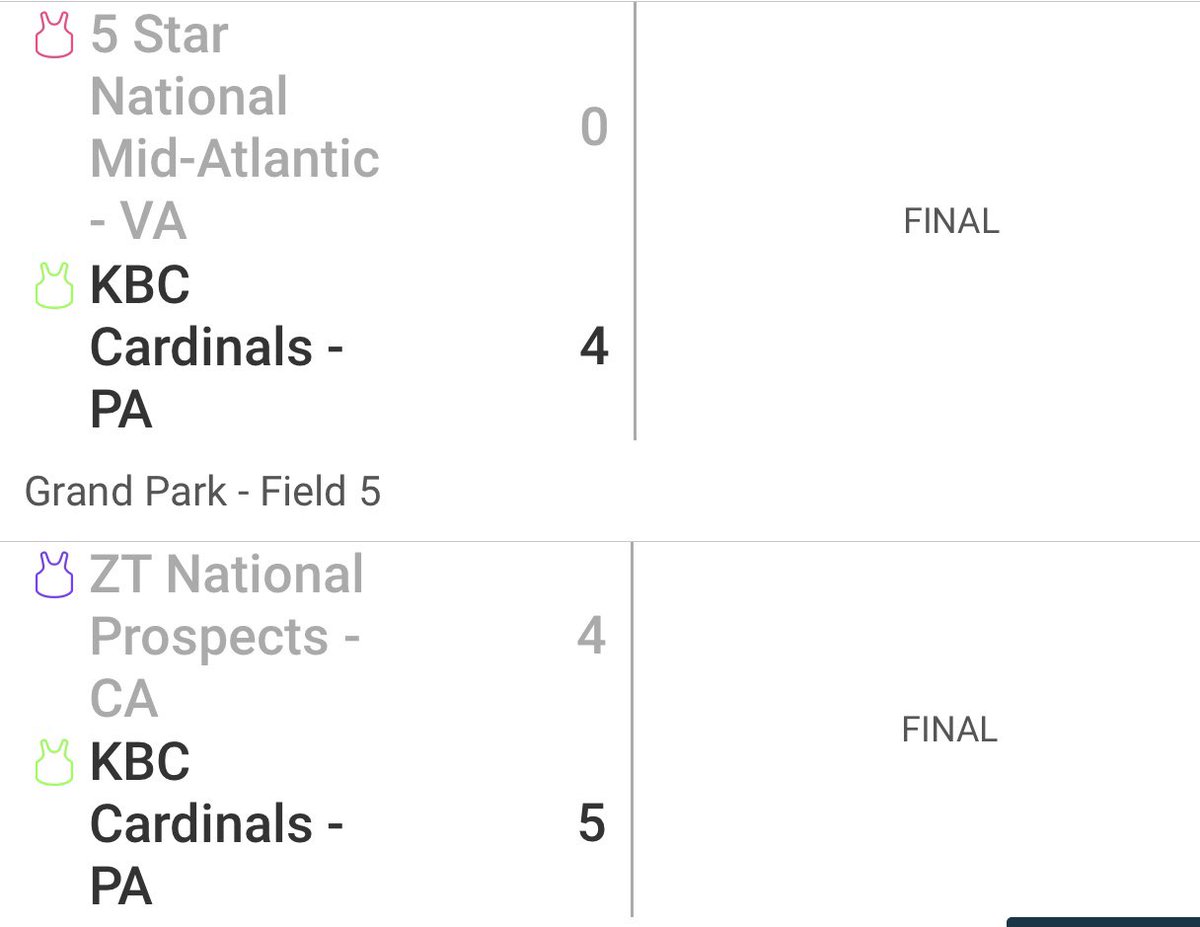 Big day for the Cardinals in Myrtle Beach as they knocked off two of the best 12u teams in the country. #Birdgang