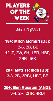 Casey Johnson tweet media