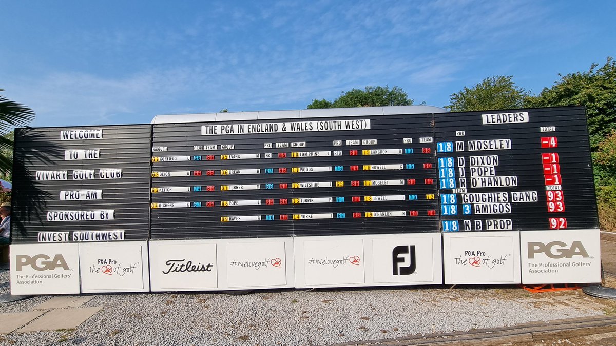PGASWest (@pgaswest) on Twitter photo Another day, another Pro-Am, but this time at Vivary Park. Congratulations to <a href="/moseley59/">Matthew Moseley</a>, taking first in the Pro Individual with a score of -4, well played Matt. Harry Crean led his players to success in the team event with 93 pts 👏 Another day, another Pro-Am, but this time at Vivary Park. Congratulations to <a href="/moseley59/">Matthew Moseley</a>, taking first in the Pro Individual with a score of -4, well played Matt. Harry Crean led his players to success in the team event with 93 pts 👏