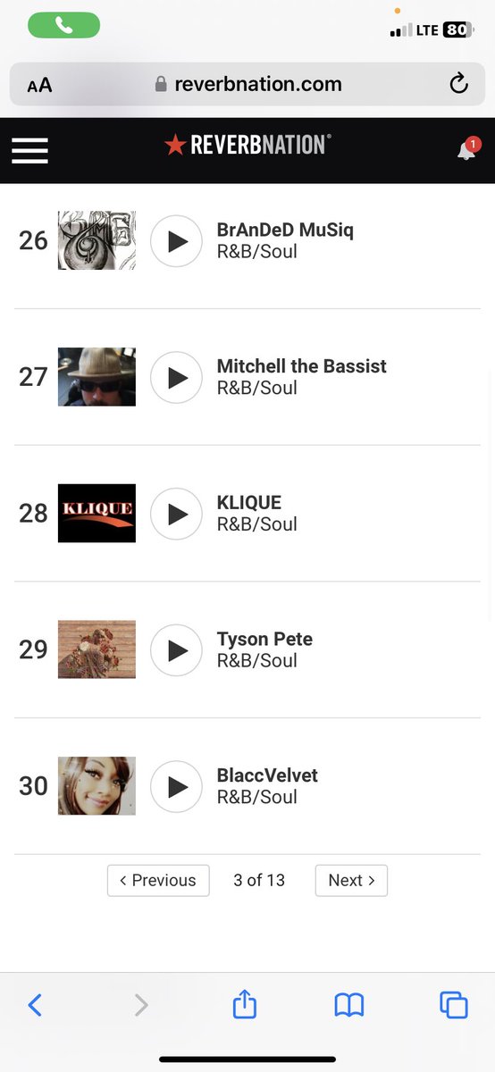 Thank you so much L.A. we are number #29 on the charts baby!!! We keep climbing higher and higher each day and I am grateful beyond words ❤️❤️❤️ #newmusicalert #independentartist #fyp #recordlabel #rnb
