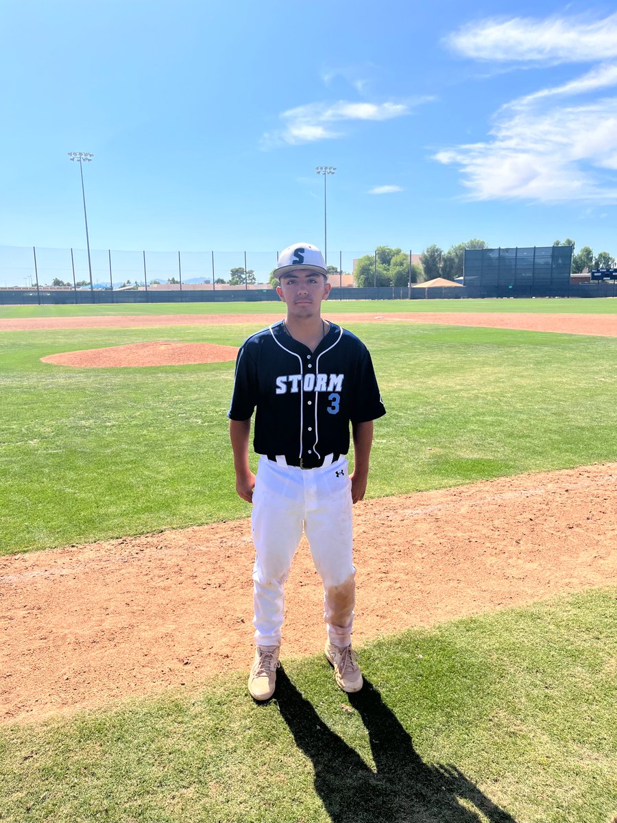 FiveToolAZ's tweet image. F: New Mexico Storm 8, Team Dinger 16U 6
PoG: @gilbertt 2-3 3B, 2 RBI, R
Hitter: @Connorhelm12 3-4 3B, RBI, R
